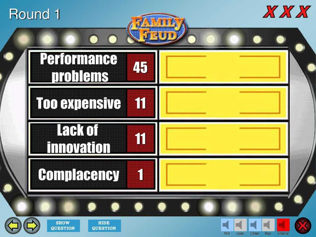 Family Feud Template Introduction Slide – The Countdown In Family Feud Powerpoint Template With Sound