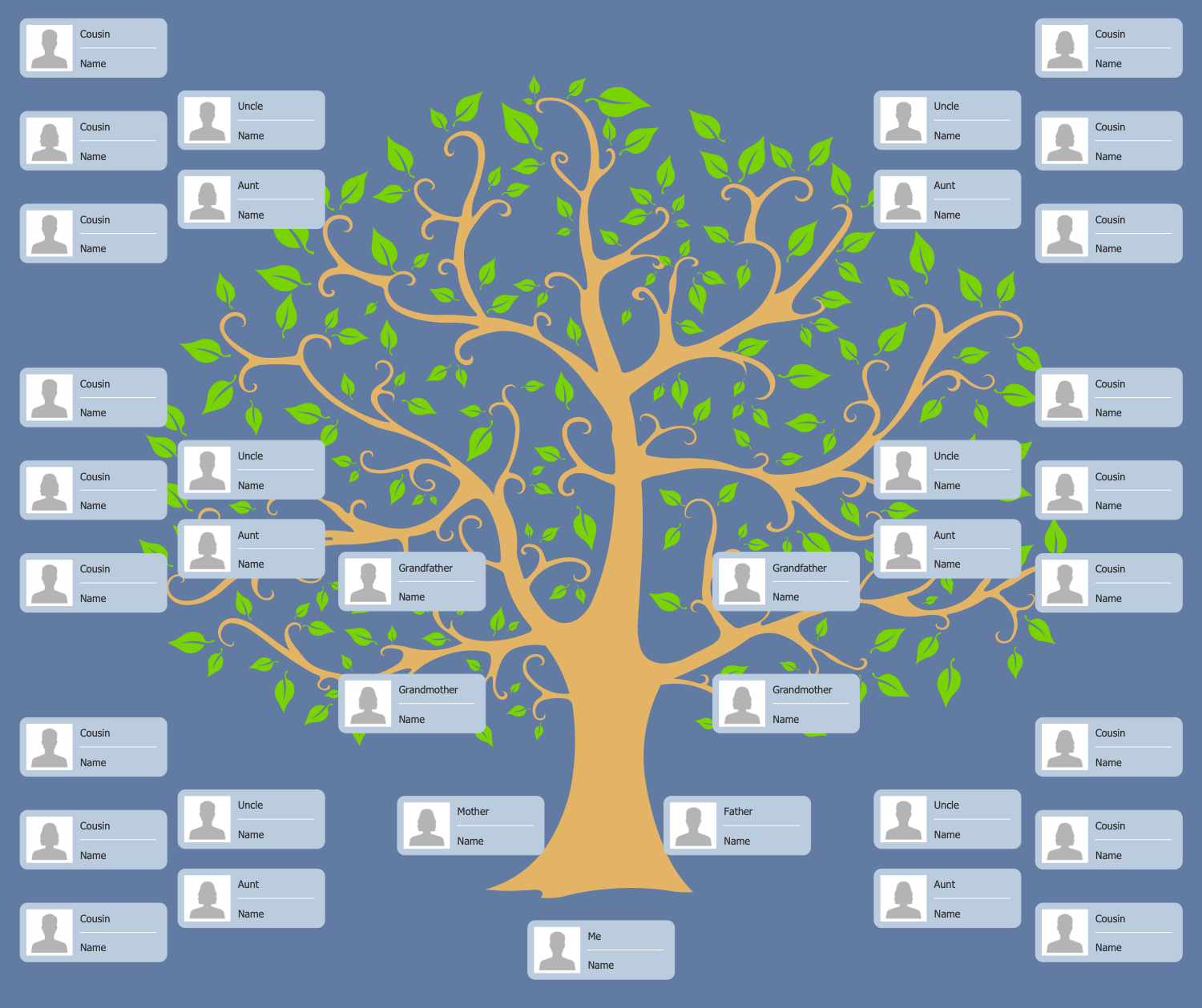 Family Tree Solution | Conceptdraw For Powerpoint Genealogy Template