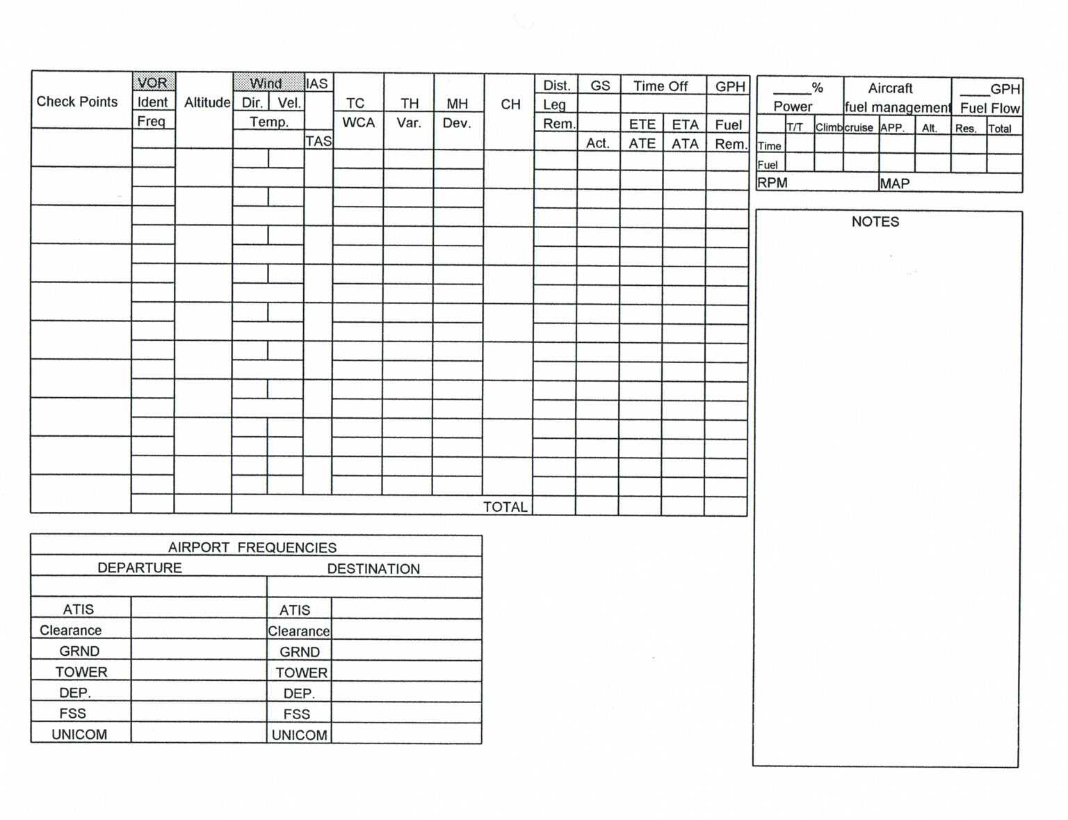 Flight Planning Pertaining To Compass Deviation Card Template Best Business Templates 8495