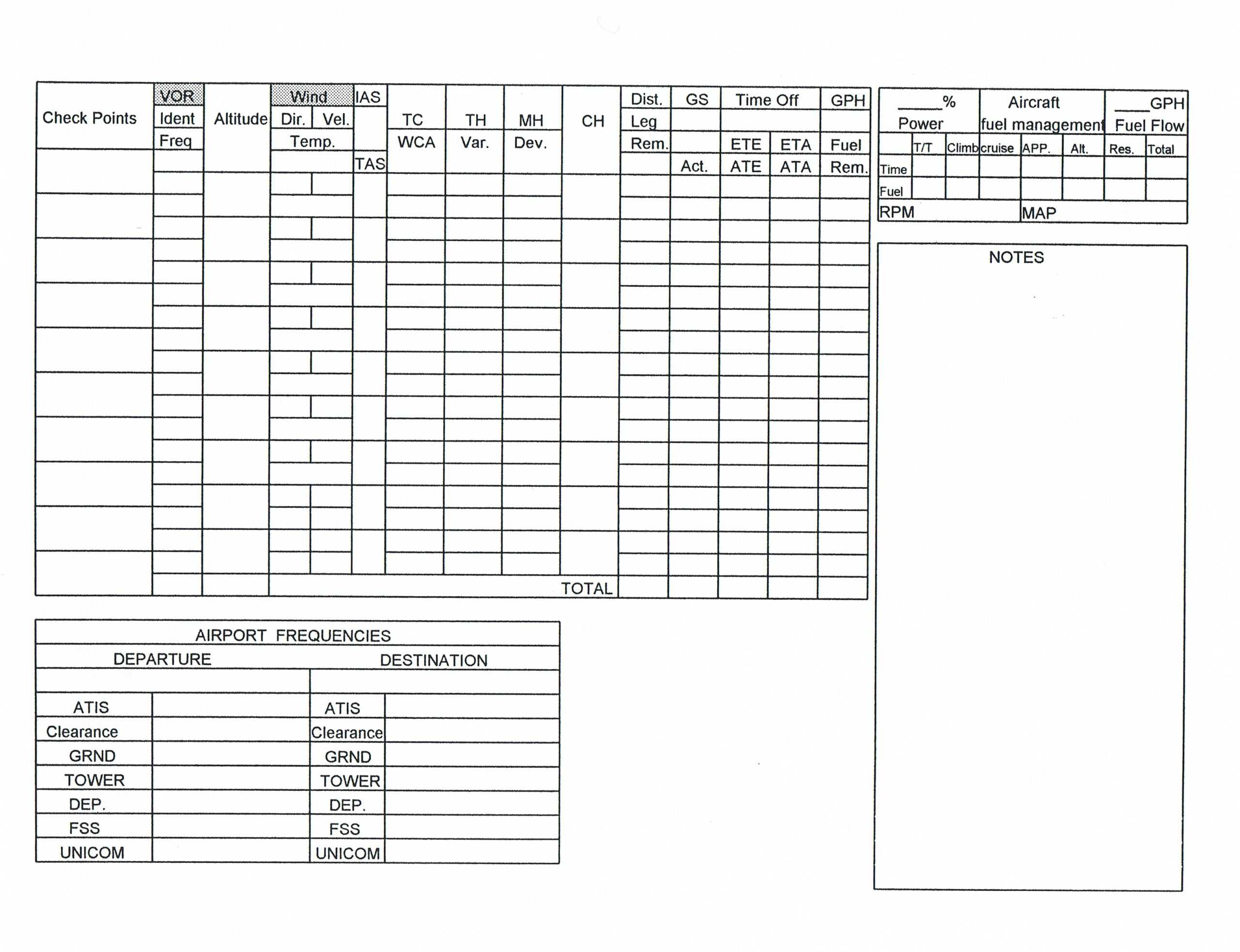 Flight Planning Pertaining To Compass Deviation Card Template