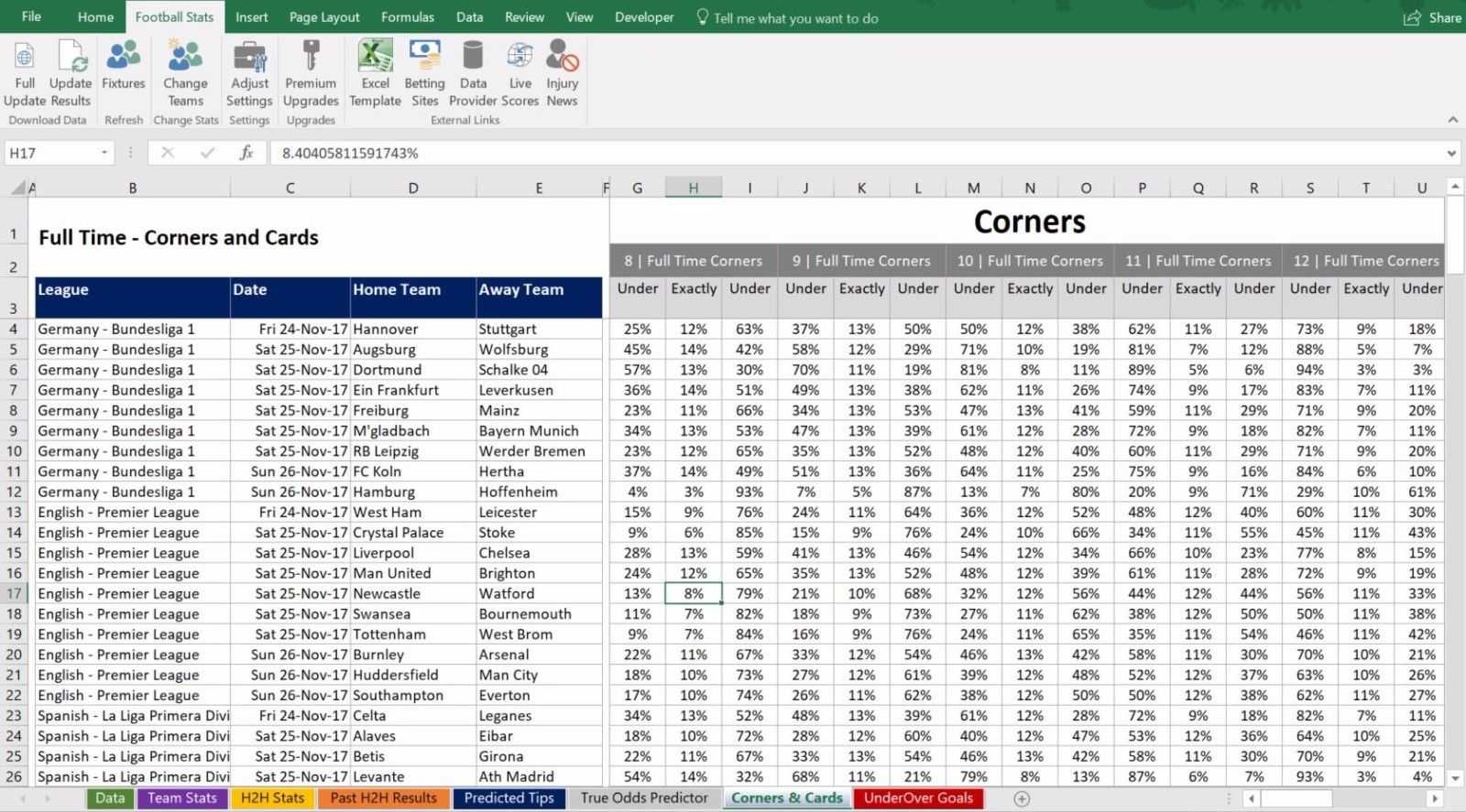 Football, Soccer Betting Odd Software. Microsoft Excel In Football Betting Card Template