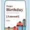 Format Of Birthday Card – Milas.westernscandinavia Pertaining To Indesign Birthday Card Template