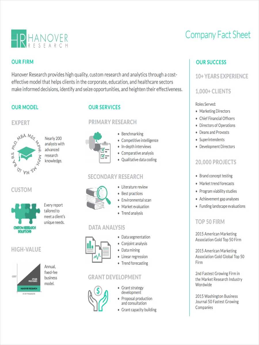 Free 19+ Fact Sheet Examples & Samples In Word | Pages | Pdf Regarding Fact Card Template