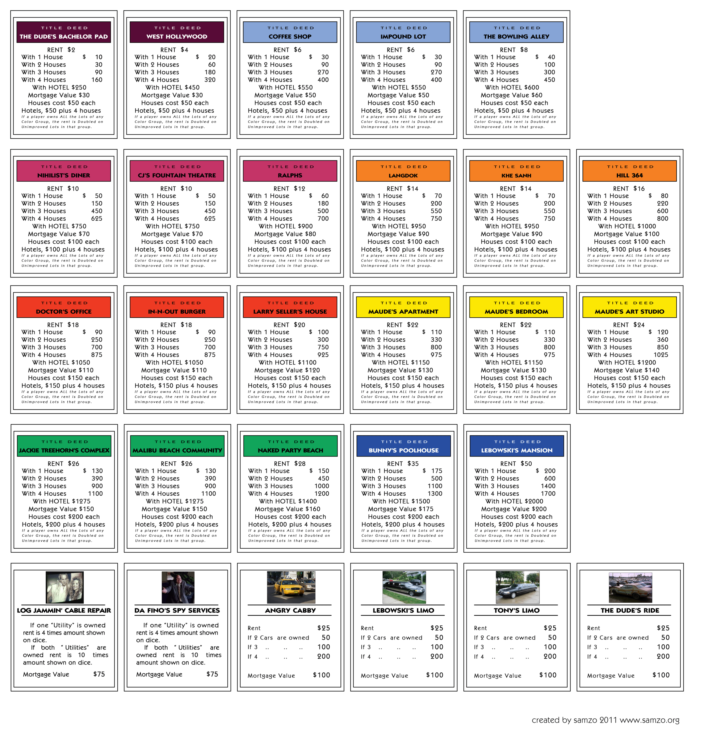 Free Board Game Templates ] – Jackie Minneapolis Violin Throughout Monopoly Property Card Template