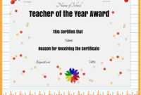 Free Certificate Of Appreciation For Teachers | Customize Online intended for Teacher Of The Month Certificate Template