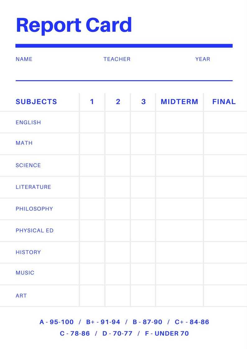 Free Online Report Card Maker: Design A Custom Report Card For College Report Card Template