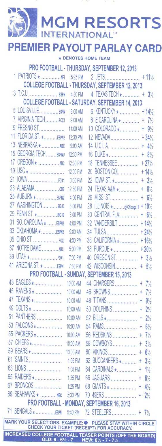 Free Printable Football Parlay Cards That Are Gratifying Intended For Football Betting Card Template