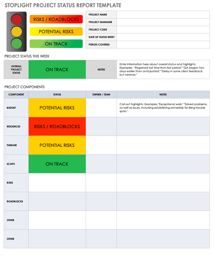 Free Project Report Templates | Smartsheet Pertaining To Weekly Project Status Report Template Powerpoint