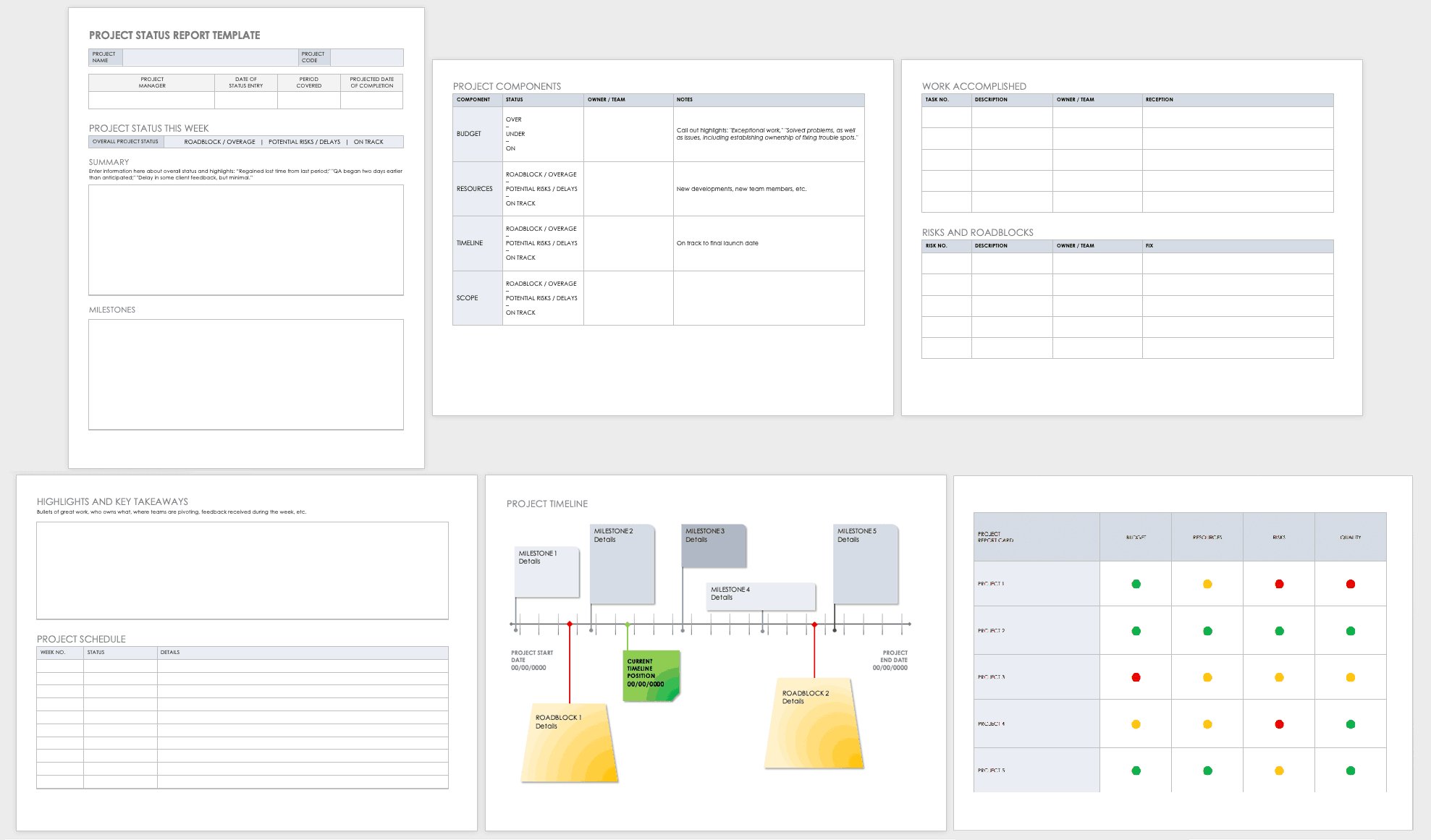 Free Project Report Templates | Smartsheet Throughout Weekly Project Status Report Template Powerpoint