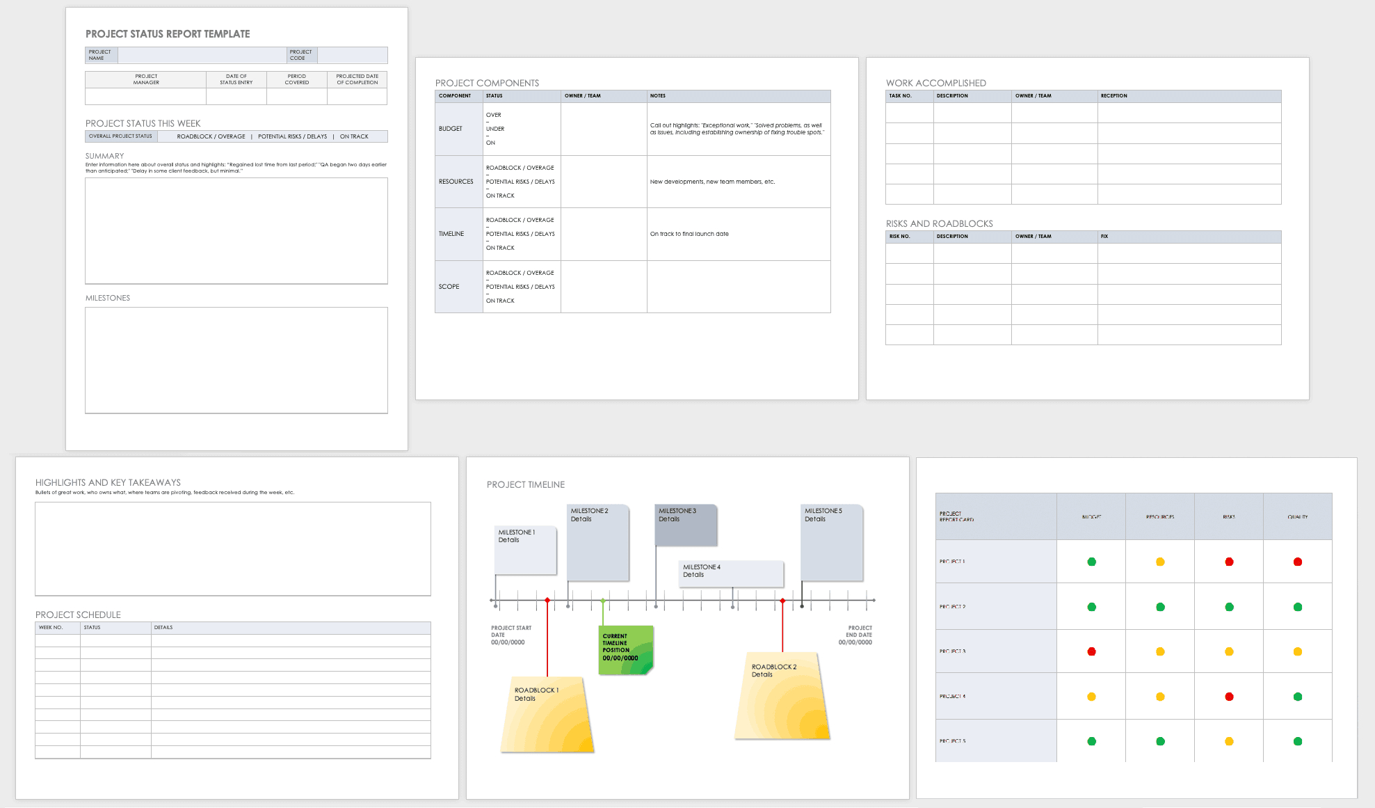 Free Project Report Templates | Smartsheet With Post Mortem Template Powerpoint