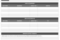 Free Project Report Templates | Smartsheet with Weekly Project Status Report Template Powerpoint