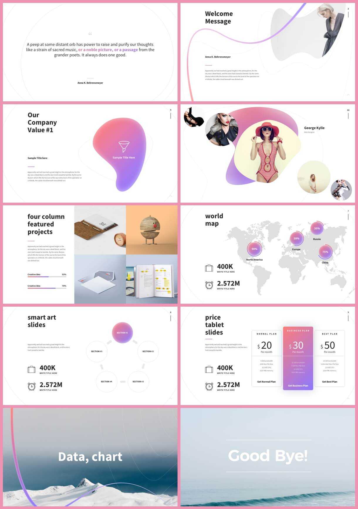 Free Shaper Creative Powerpoint Template (10 Slides) – Just Inside Price Is Right Powerpoint Template