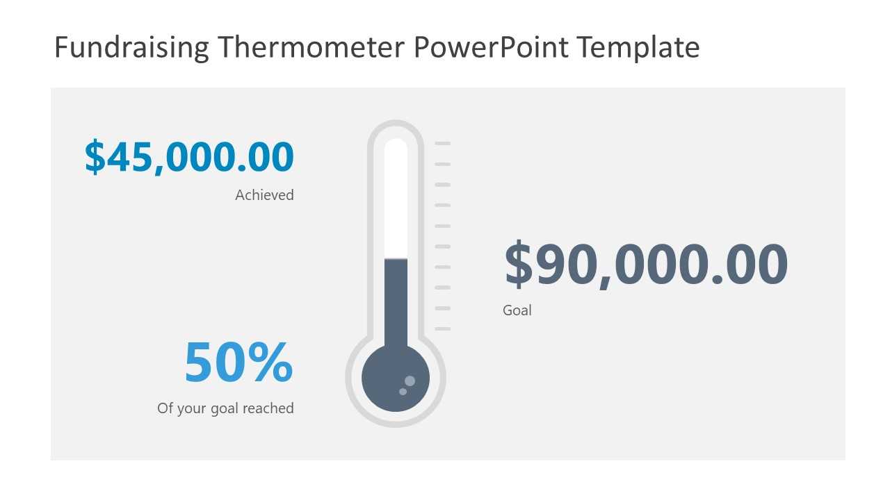 Fundraising Thermometer Powerpoint Template Pertaining To Powerpoint Thermometer Template