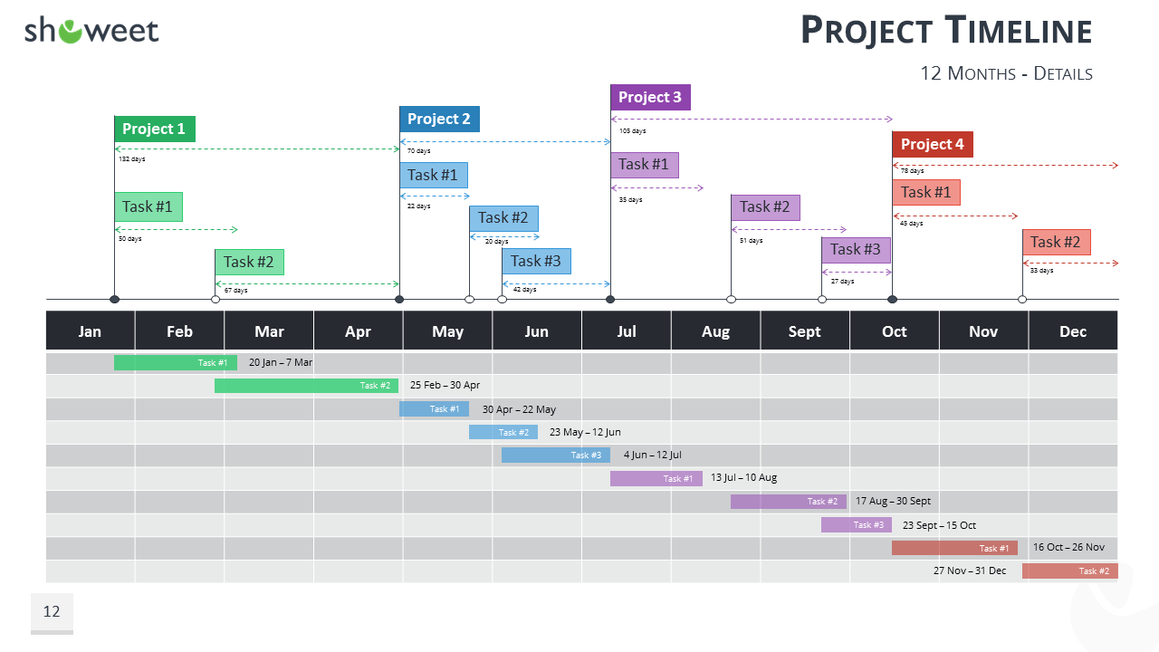 Gantt Charts And Project Timelines For Powerpoint Intended For Project Schedule Template Powerpoint