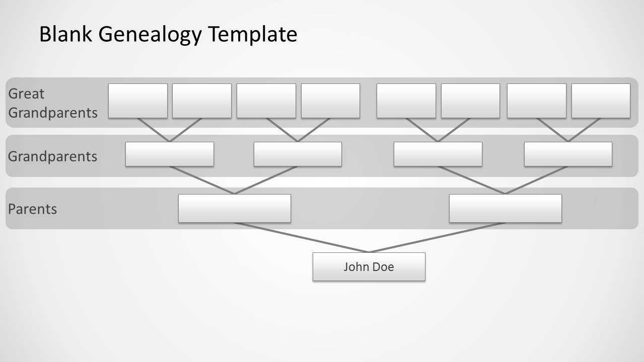 Genealogy Tree Diagram For Powerpoint In Powerpoint Genealogy Template