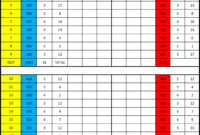 Golf Score Cards Template - Milas.westernscandinavia with regard to Golf Score Cards Template