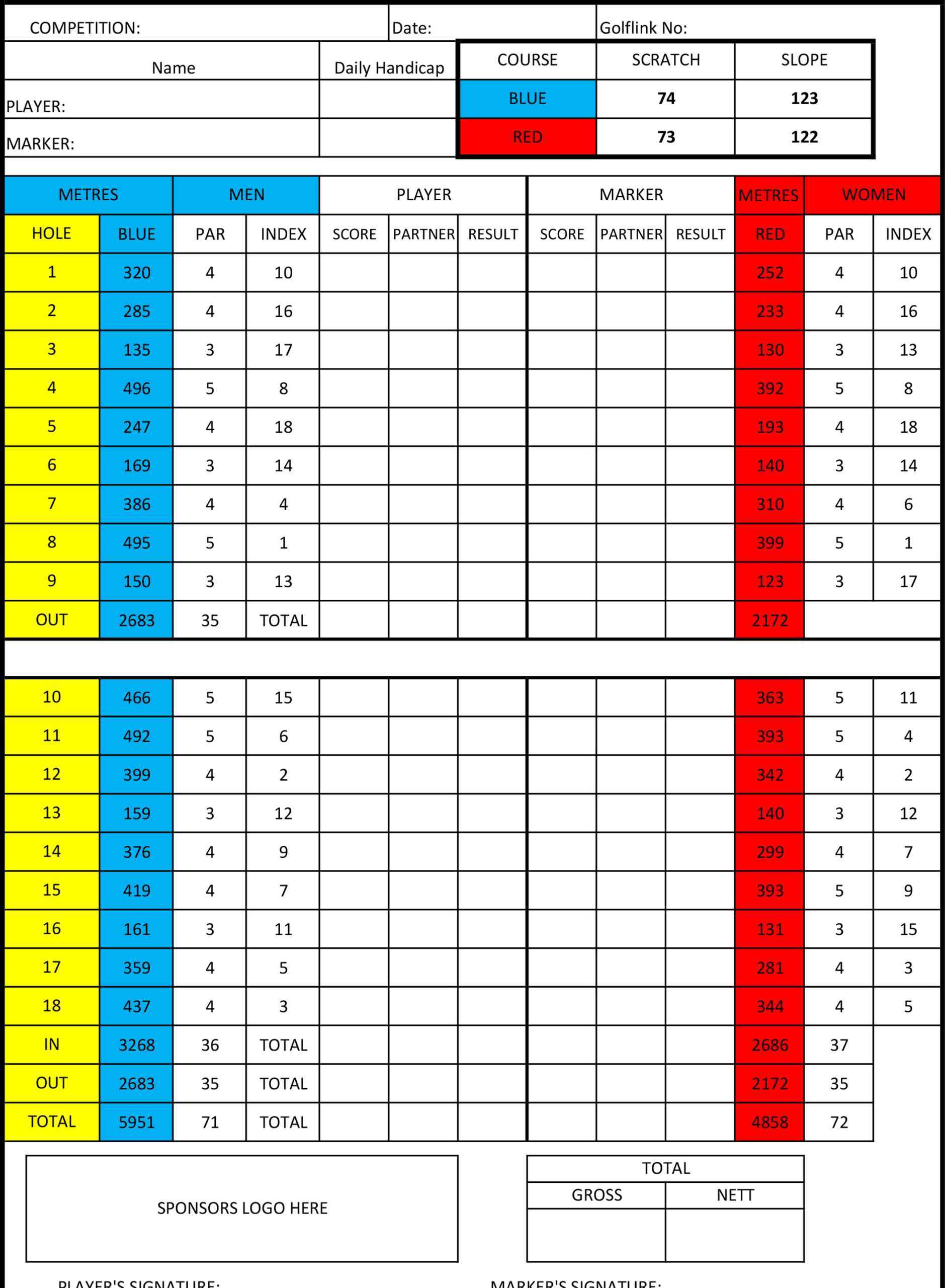 Golf Score Cards Template – Milas.westernscandinavia With Regard To Golf Score Cards Template