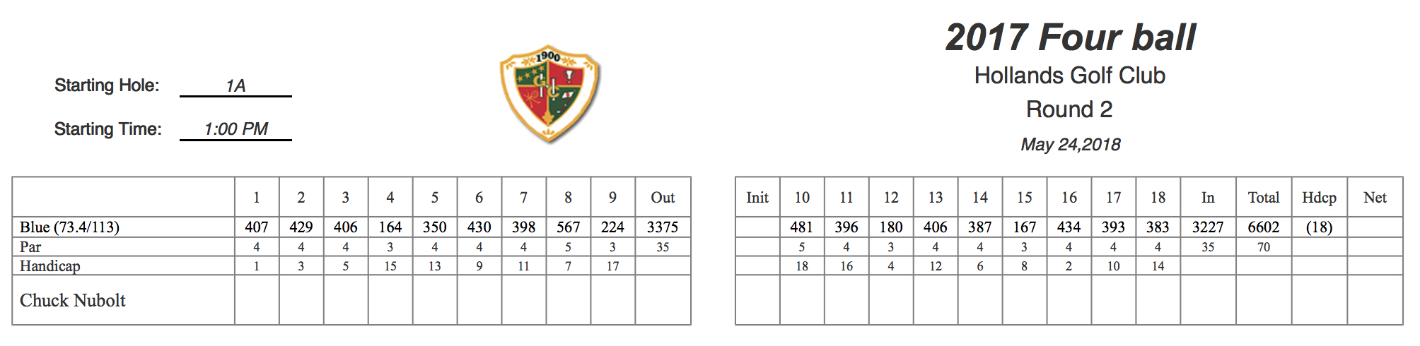 Golfgenius – Printing Scorecards (Format Tab) In Golf Score Cards Template