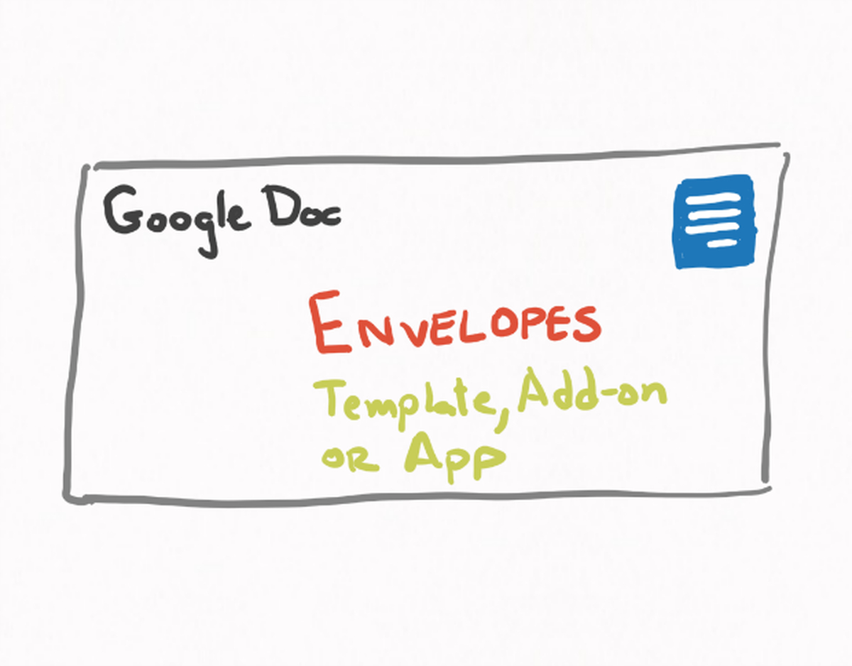 How To Create An Envelope In Google Docs – Techrepublic Intended For Envelope Templates For Card Making