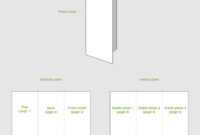 How To Make A Trifold Brochure Pamphlet Template with 6 Panel Brochure Template