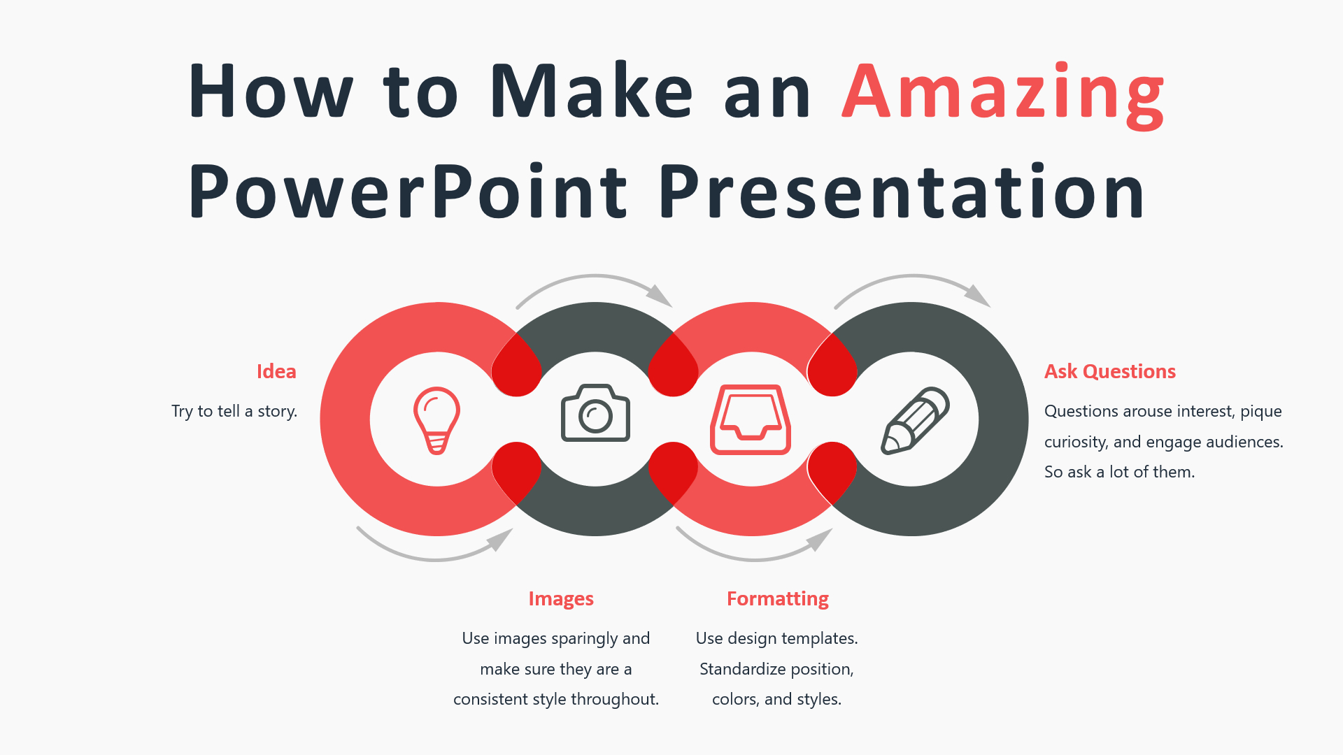 How To Make An Amazing Powerpoint – Strategic Communications Pertaining To Powerpoint Templates For Communication Presentation