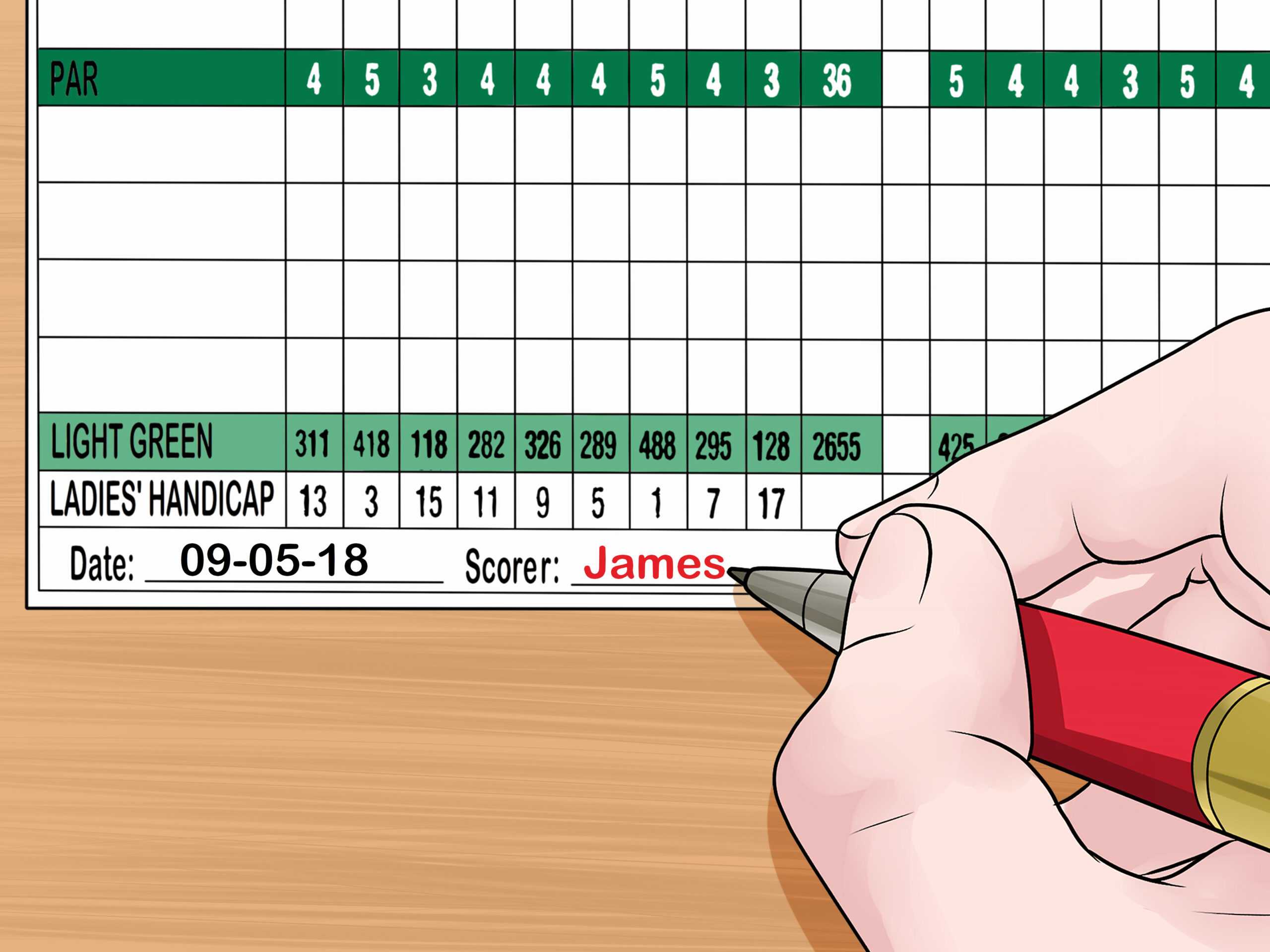 How To Read A Golf Scorecard: 10 Steps (With Pictures) – Wikihow For Golf Score Cards Template