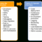 I Don't Always Evaluate Paas With A List Of Criteria, But Pertaining To Gartner Certificate Templates