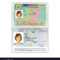 International Open Passport With France Visa With French Id Card Template