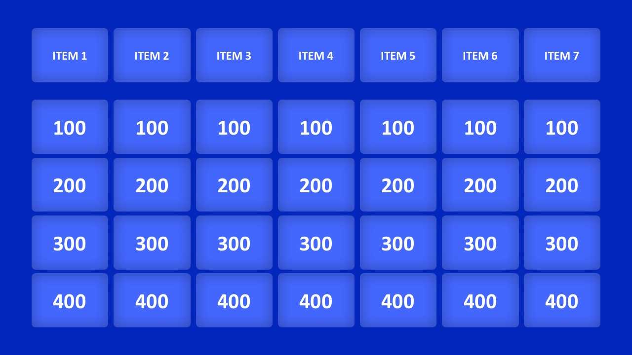 Jeopardy Powerpoint - Milas.westernscandinavia Throughout Jeopardy Powerpoint Template With Score