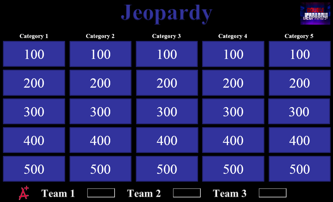 Jeopardy Powerpoint Template With Sound And Score. Fabulous Within Jeopardy Powerpoint Template With Score