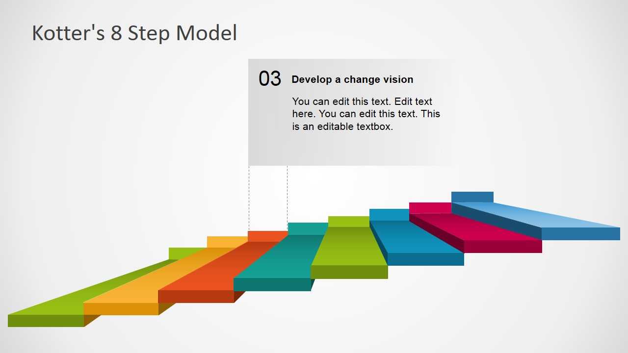 Kotter’S 8 Step Model Template For Powerpoint Throughout How To Change Template In Powerpoint