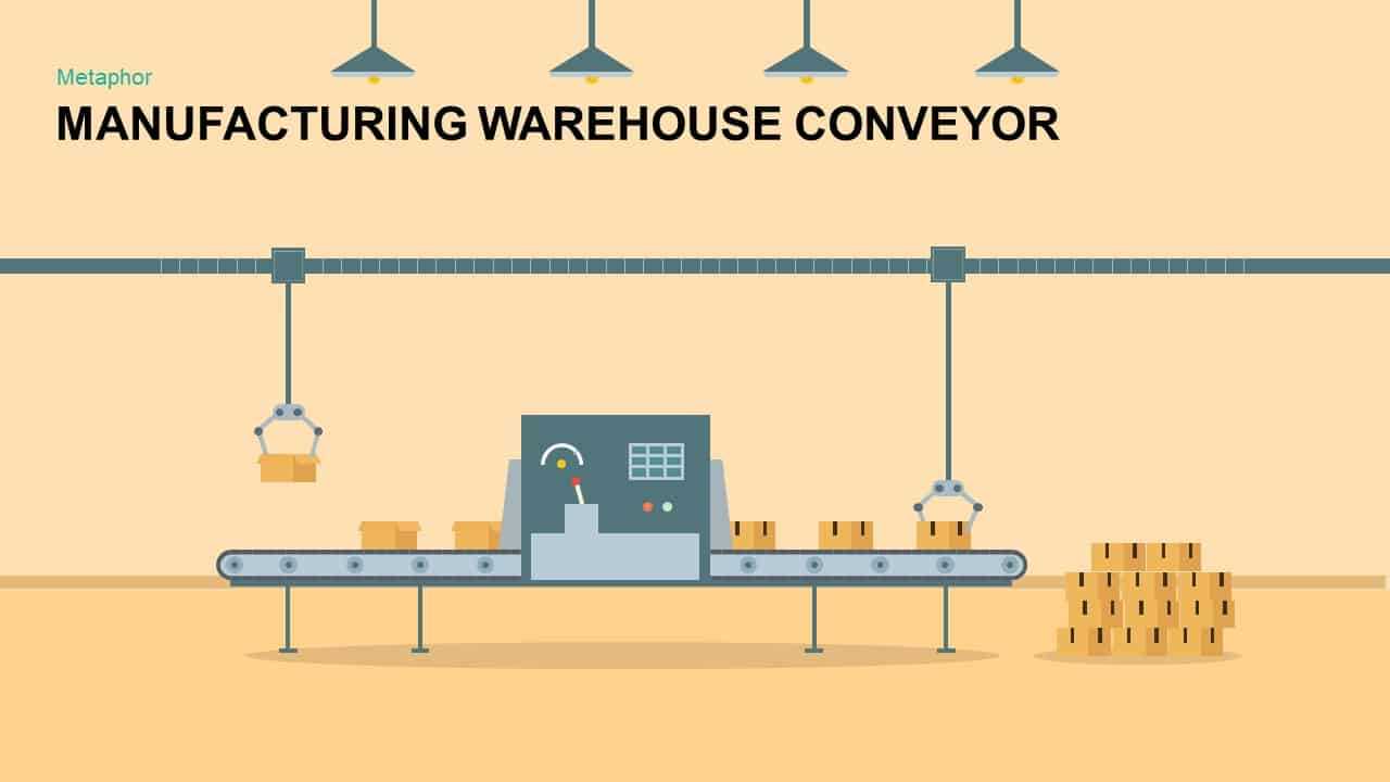 Manufacturing Warehouse Conveyor Powerpoint Template & Keynote Throughout Where Are Powerpoint Templates Stored