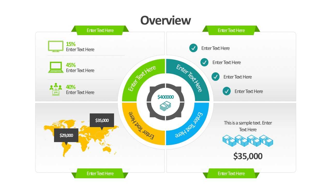 Marketing Campaigns Dashboard Powerpoint Templates Throughout Powerpoint Dashboard Template Free