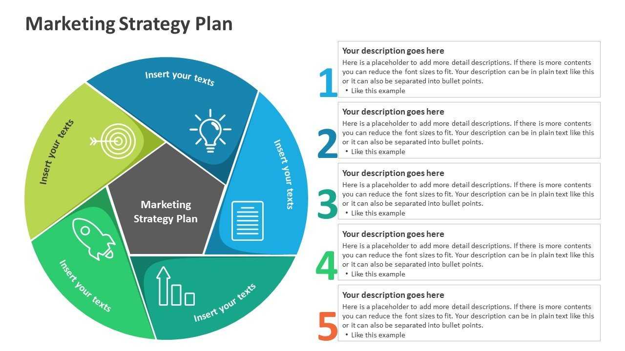 Marketing Strategy Plan Within Strategy Document Template Powerpoint