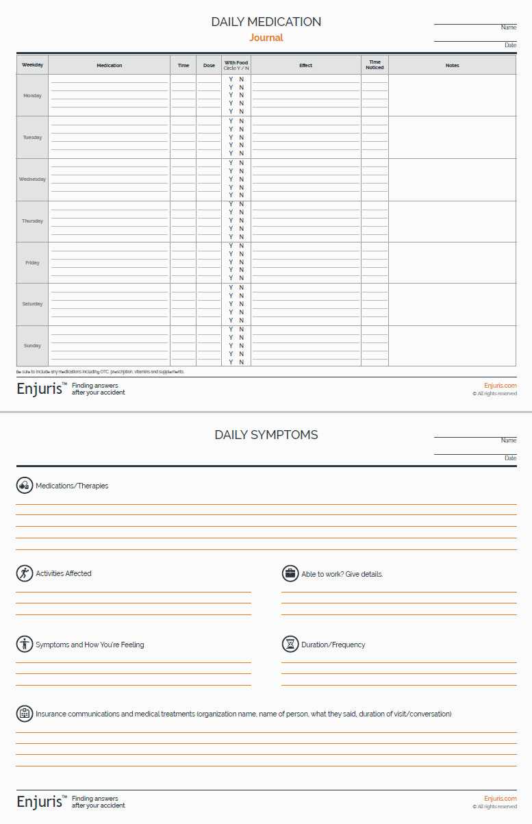 Medical Diary Template – Milas.westernscandinavia Intended For Medication Card Template