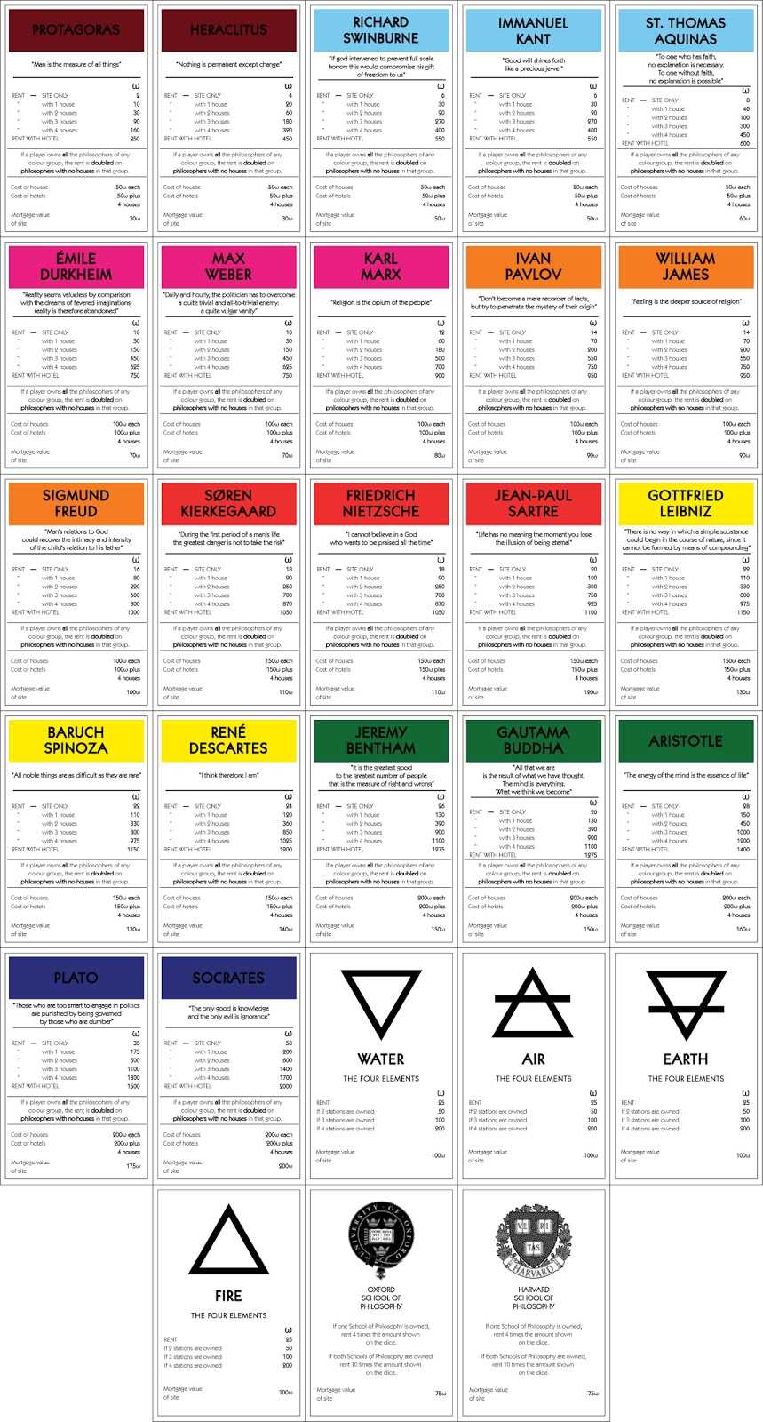 Monopoly Board Template Monopoly Board Games And Templates Throughout Monopoly Property Card Template