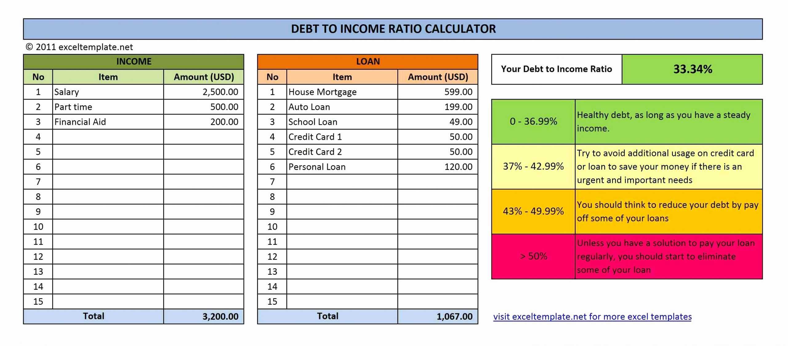 Multiple Credit Card Payoff Calculator Dsheet Of Excel Inside Credit Card Payment Spreadsheet Template