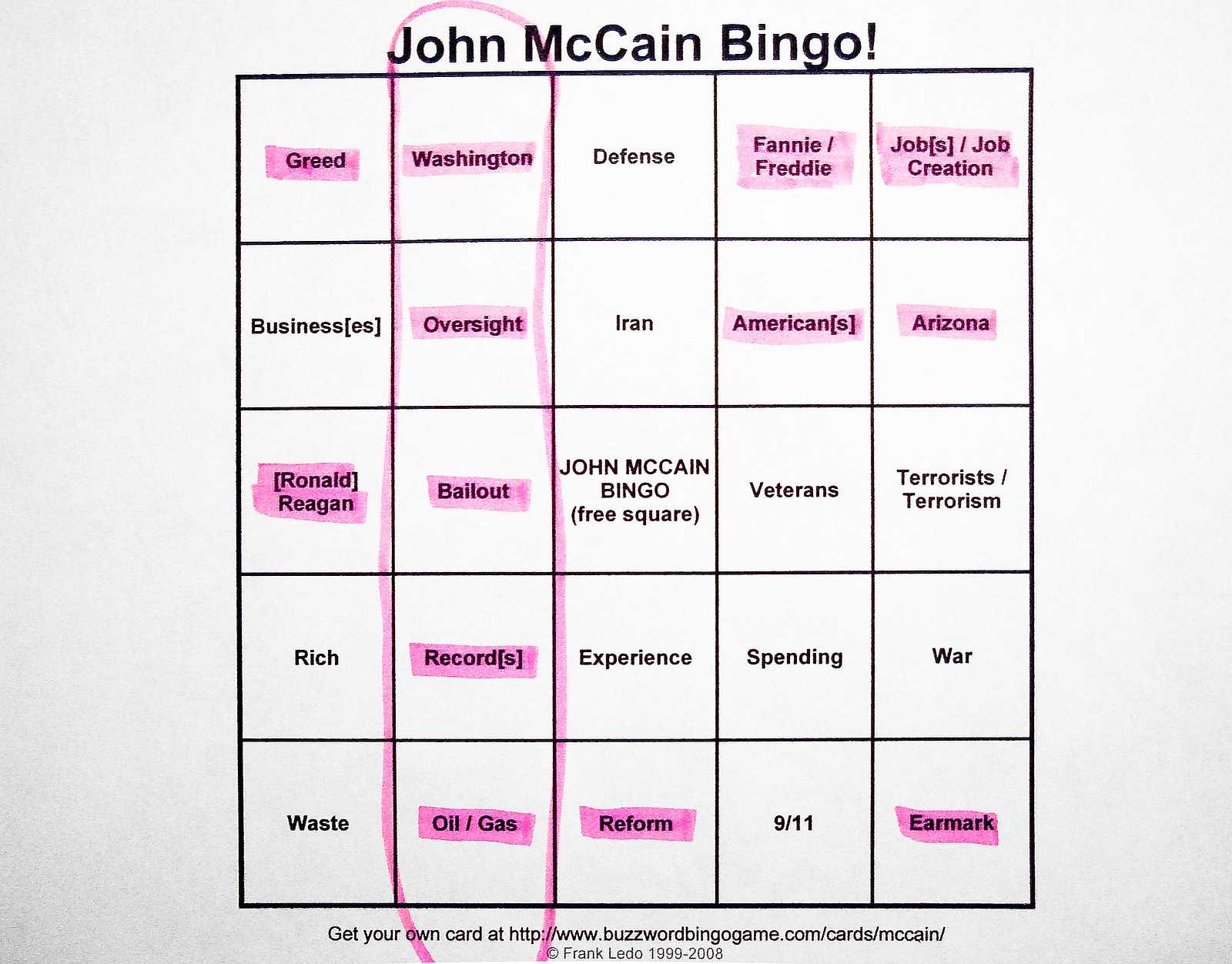 Office Jargon Bingo – Milas.westernscandinavia Intended For Blank Bingo Card Template Microsoft Word