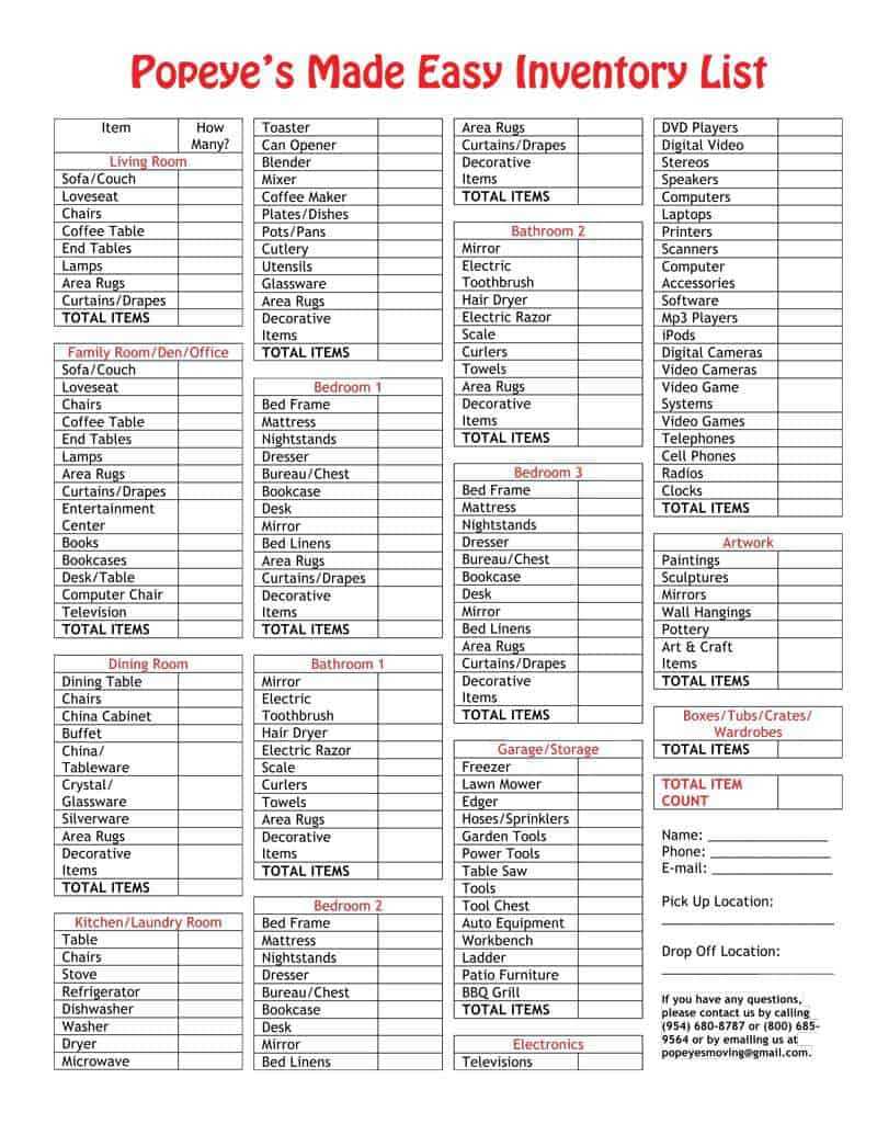 Office Moving Checklist Template Free Form Excel Spreadsheet With Regard To Free Moving House Cards Templates