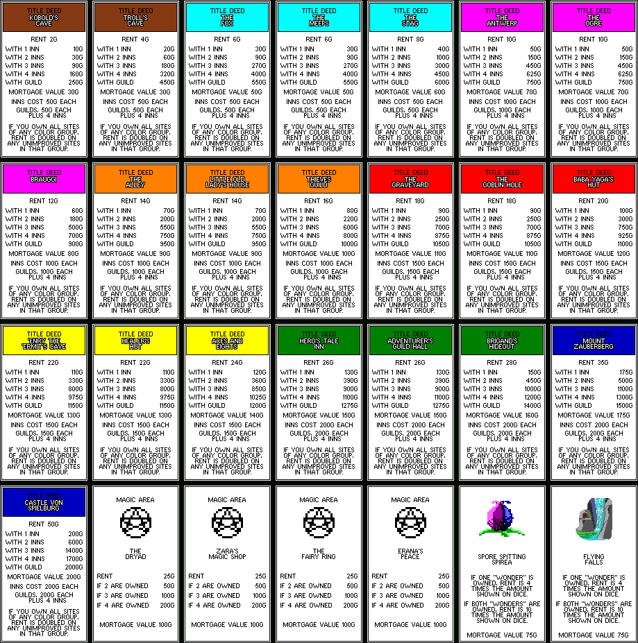 Old Fashioned Monopoly Property Cards Printable | Bates's With Regard To Monopoly Property Cards Template