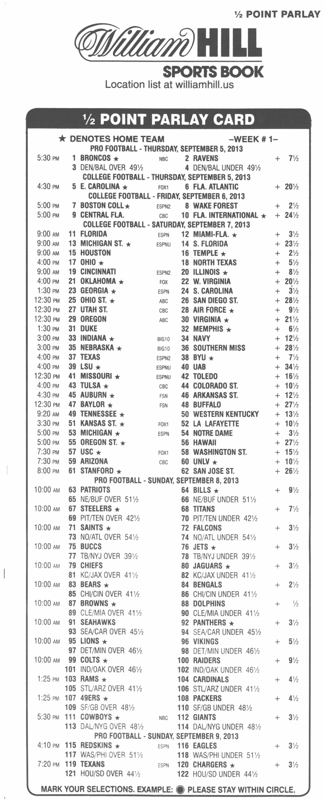 Parlay Bets In The Nfl Pertaining To Football Betting Card Template