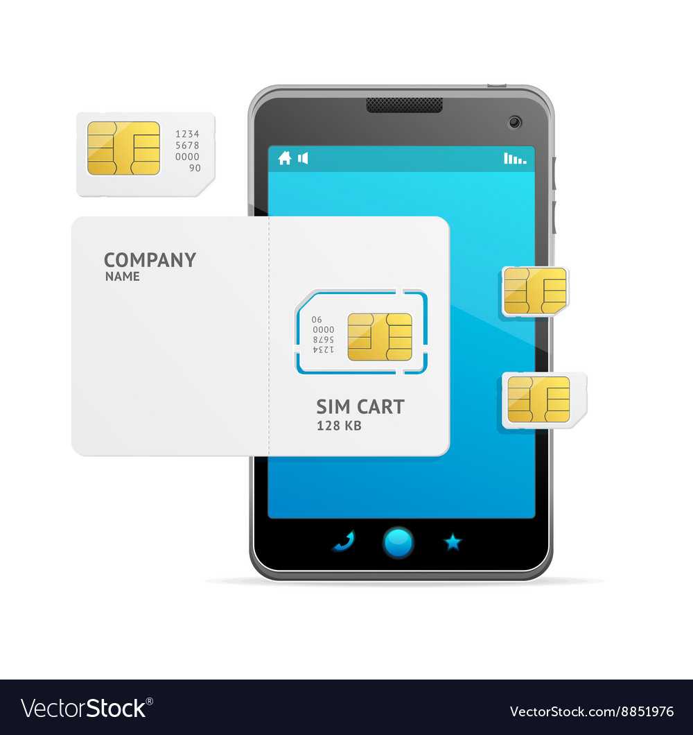 Phone Sim Card Template For Sim Card Template Pdf