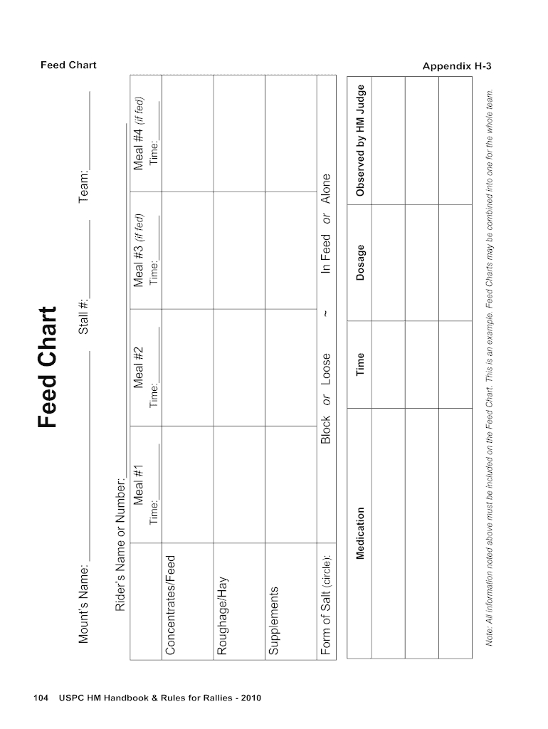 Pony Club Feed Chart – Yatan.vtngcf Throughout Horse Stall Card Template