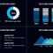 Powerpoint Dashboard Template – Slidesmash Presentations Inside Powerpoint Dashboard Template Free