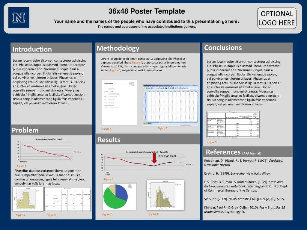 Ppt – 36X48 Poster Template Powerpoint Presentation, Free Within Powerpoint Poster Template A0