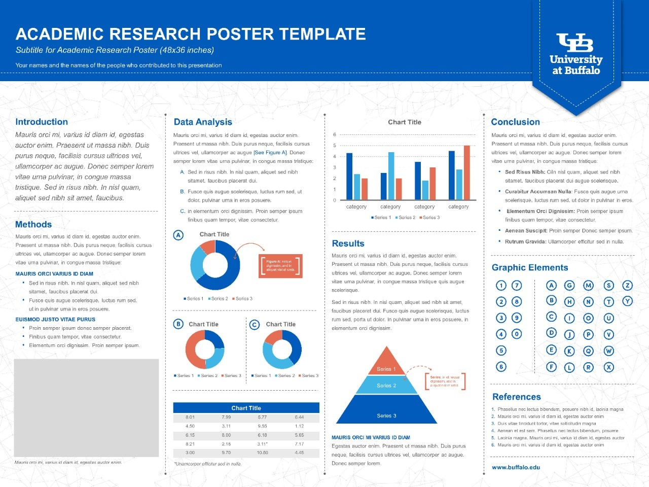 Presentation Templates – University At Buffalo School Of Regarding Powerpoint Academic Poster Template