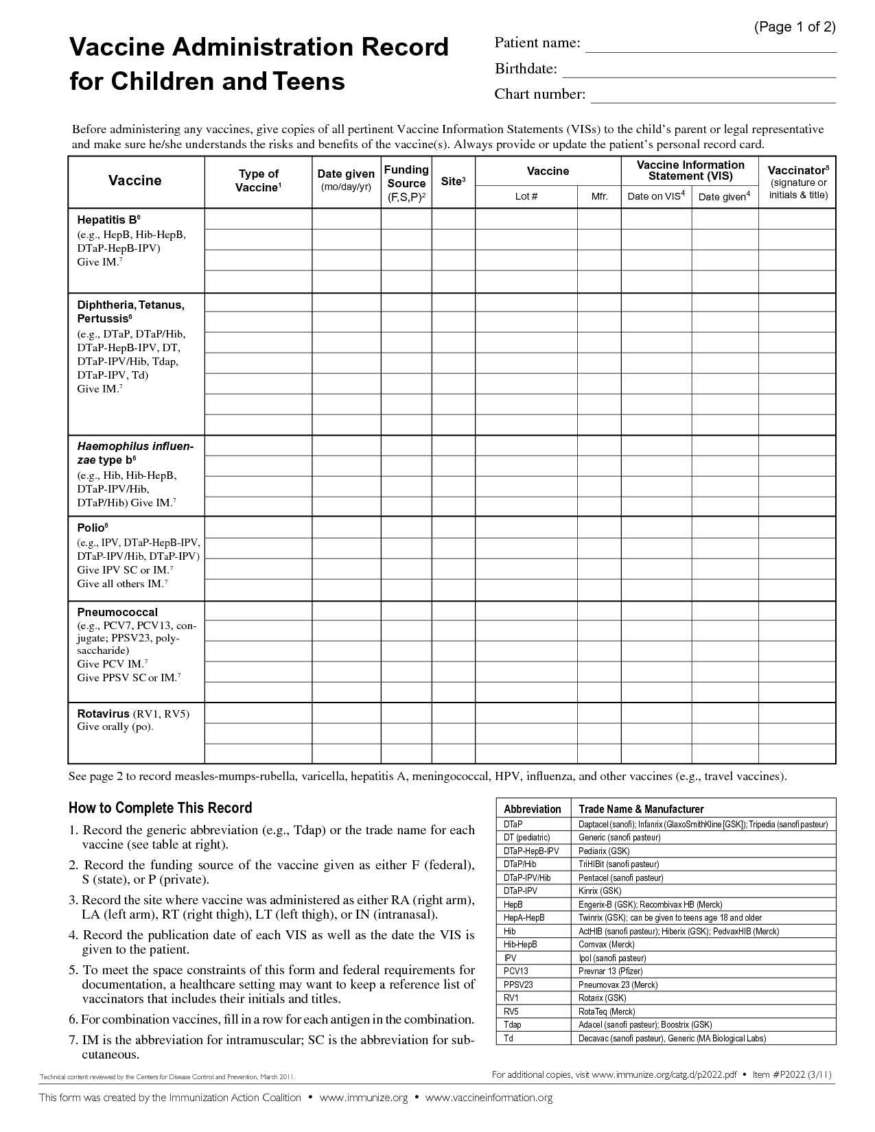 Printable Immunization Record Chart – Batan.vtngcf With Regard To Dog Grooming Record Card Template