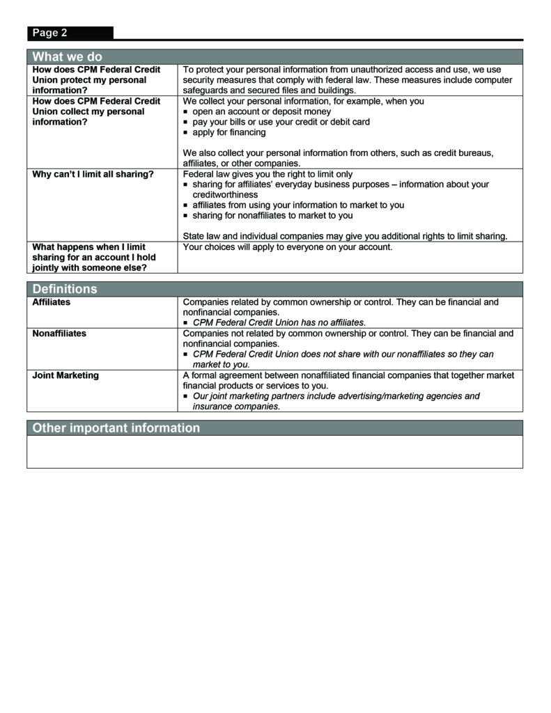 Privacy Policy – Cpm Federal Credit Union With Regard To Credit Card Privacy Policy Template