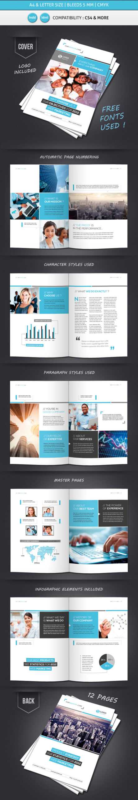 Professional Brochure Designs | Design | Graphic Design Junction With 12 Page Brochure Template