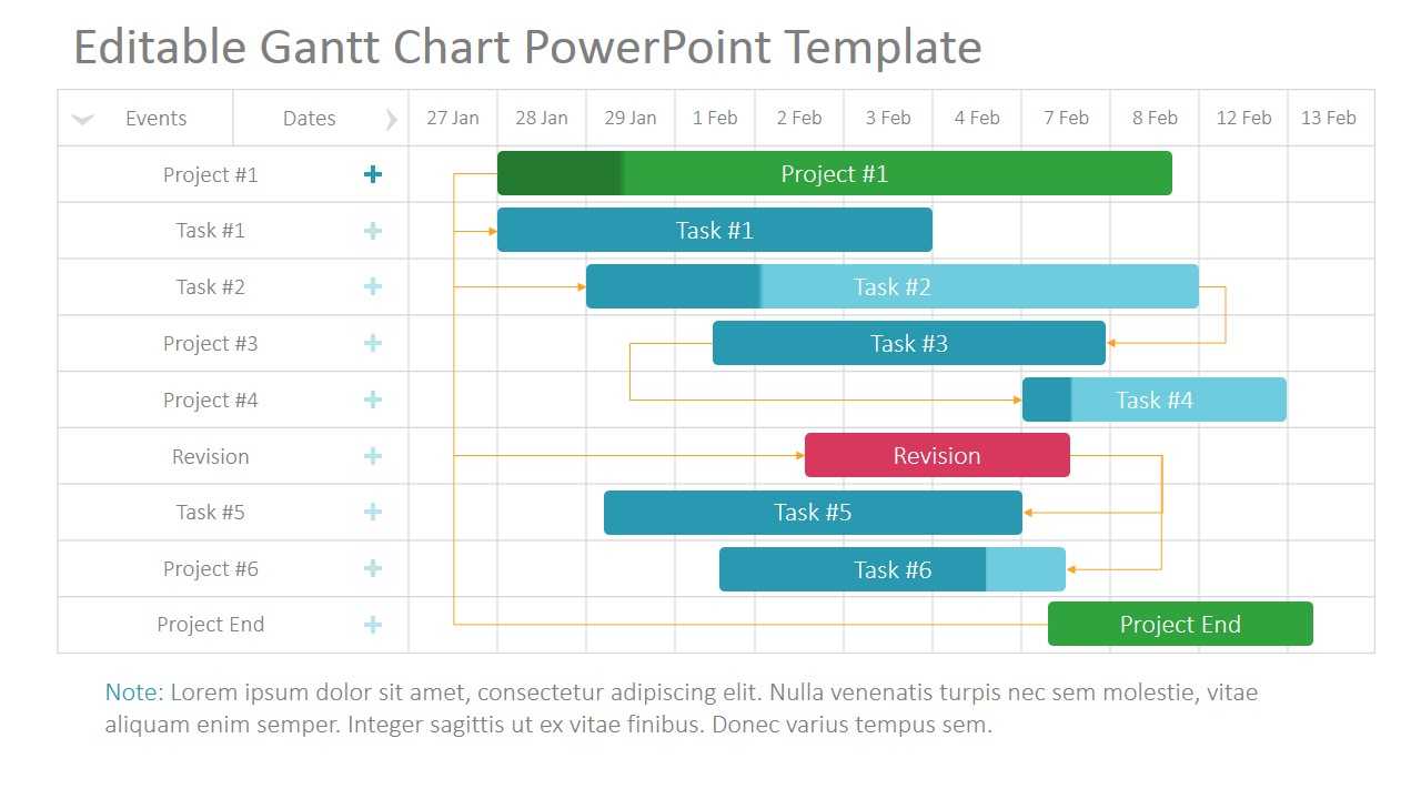 Project Gantt Chart Powerpoint Template In Project Schedule Template Powerpoint